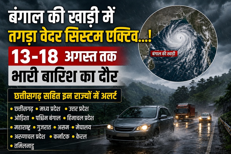 Rain Alert: Weather system active in the Bay of Bengal...! Heavy rain in several states, including MP and Chhattisgarh.
