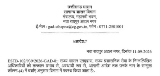 CG Officer Transfer: 3 Deputy Secretaries transferred in Chhattisgarh; major departmental reshuffle; orders for new postings issued.