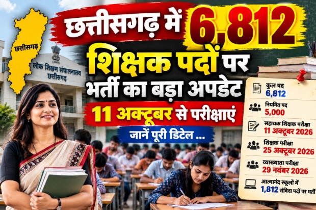 CG Teacher Recruitment 2026