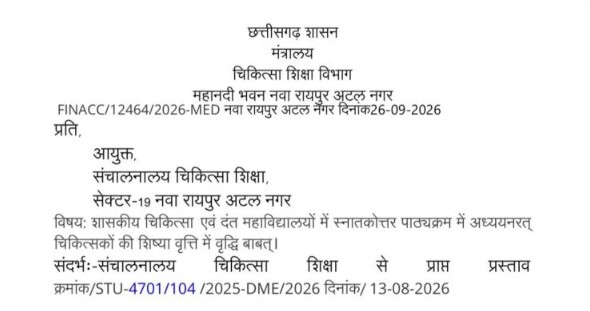 Medical Students Stipend Hike