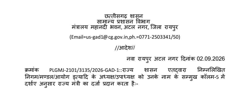 CG Big News: Three office-bearers of corporations and boards granted Minister of State status; government issues order.