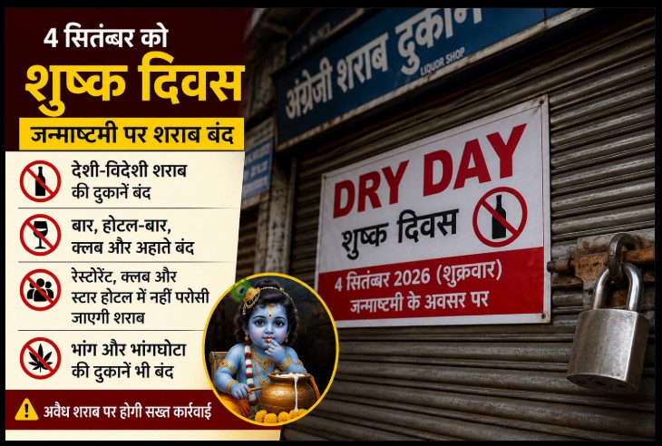 Dry Day: A major setback for liquor enthusiasts on September 4; shops across the state will remain closed, and bars and clubs will also remain dry.