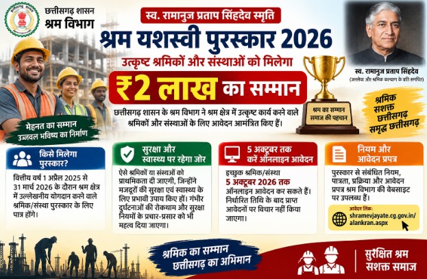 Shram Yashasvi Award 2026