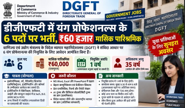 DGFT Recruitment 2026