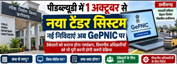 New phase of e-tendering in CG PWD: Entire process to take place on GePNIC starting October 1; rules for contractors revised.