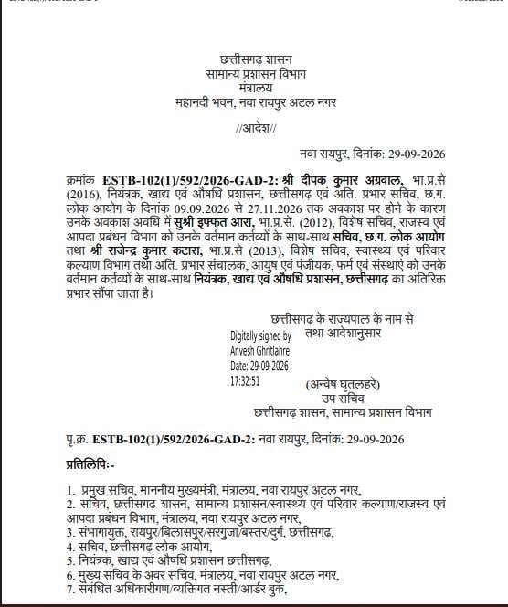 Assigned Additional Duty