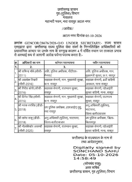 CG Police Transfer