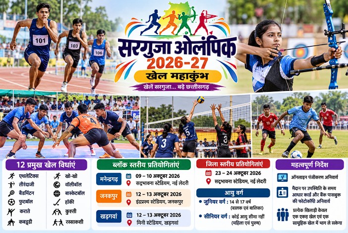 Surguja Olympics 2026
