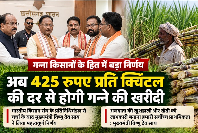 CG Sugarcane Price