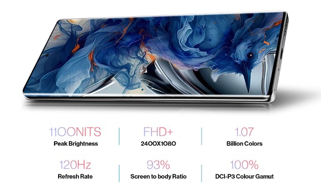 Lava Aura Curve 5G Launch