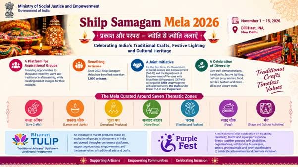 Shilp Samagam Mela