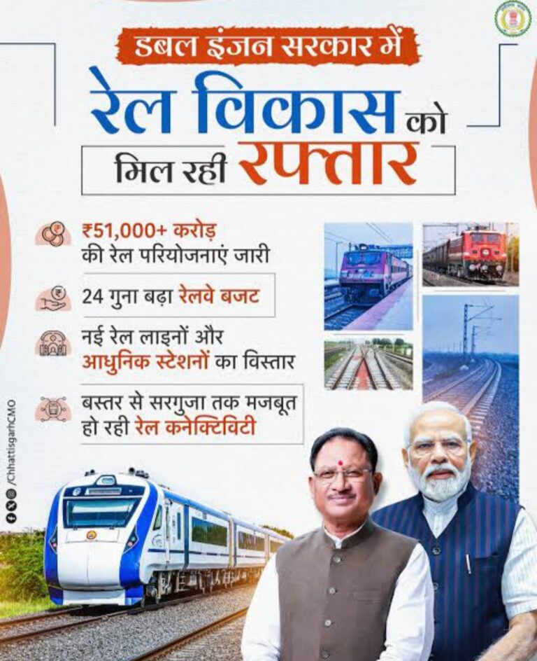 the rail network